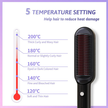 Hair Straightener Comb – Fast Heating, Anti-Scald & 5 Temperature Settings | Perfect for Home & Travel Styling